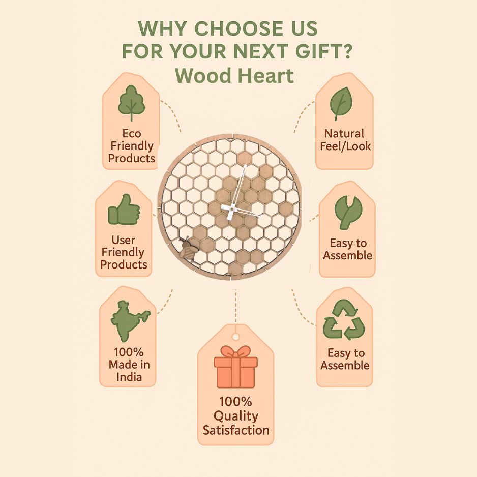 Wooden Honey comb Wall Clock with Bee Design – Nature Inspired Art by Wood Heart