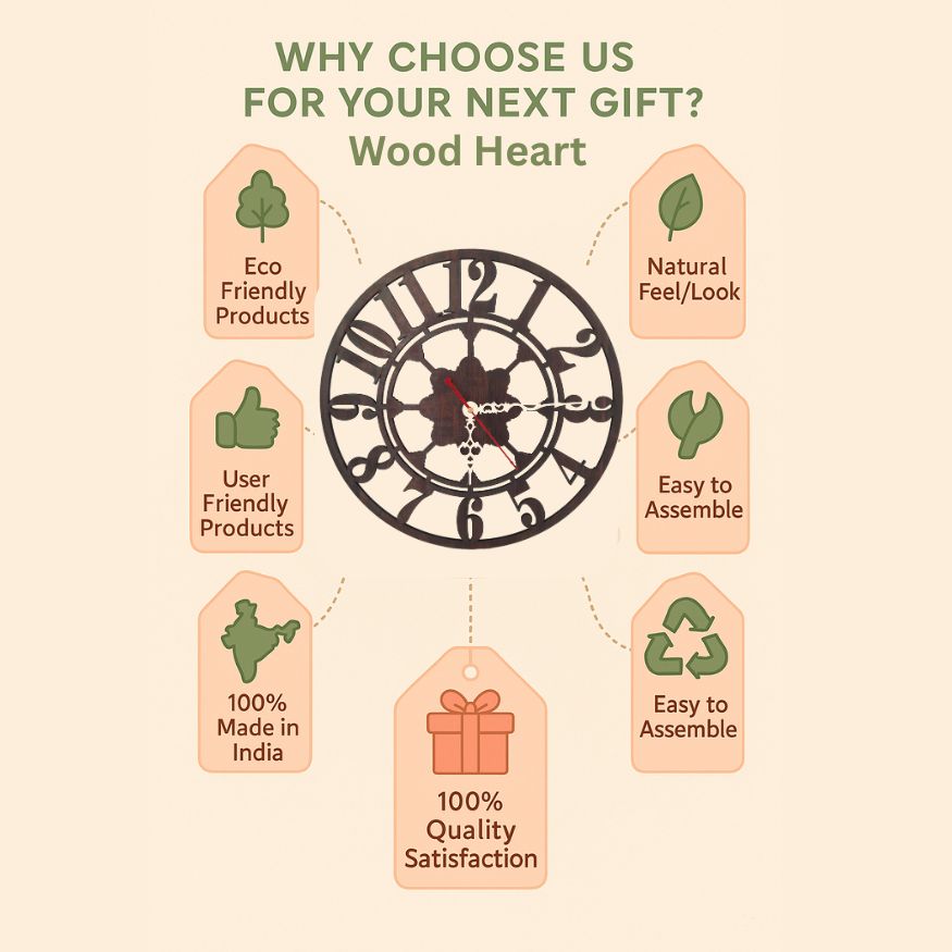 Vintage Floral Wooden Wall Clock – Laser Cut Roman Style by Wood Heart