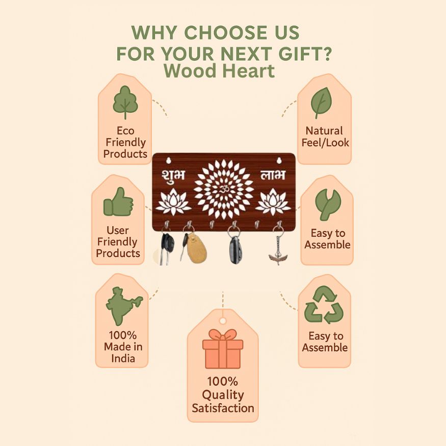 Shubh Labh Om Wooden Key Holder – Traditional Wall Décor