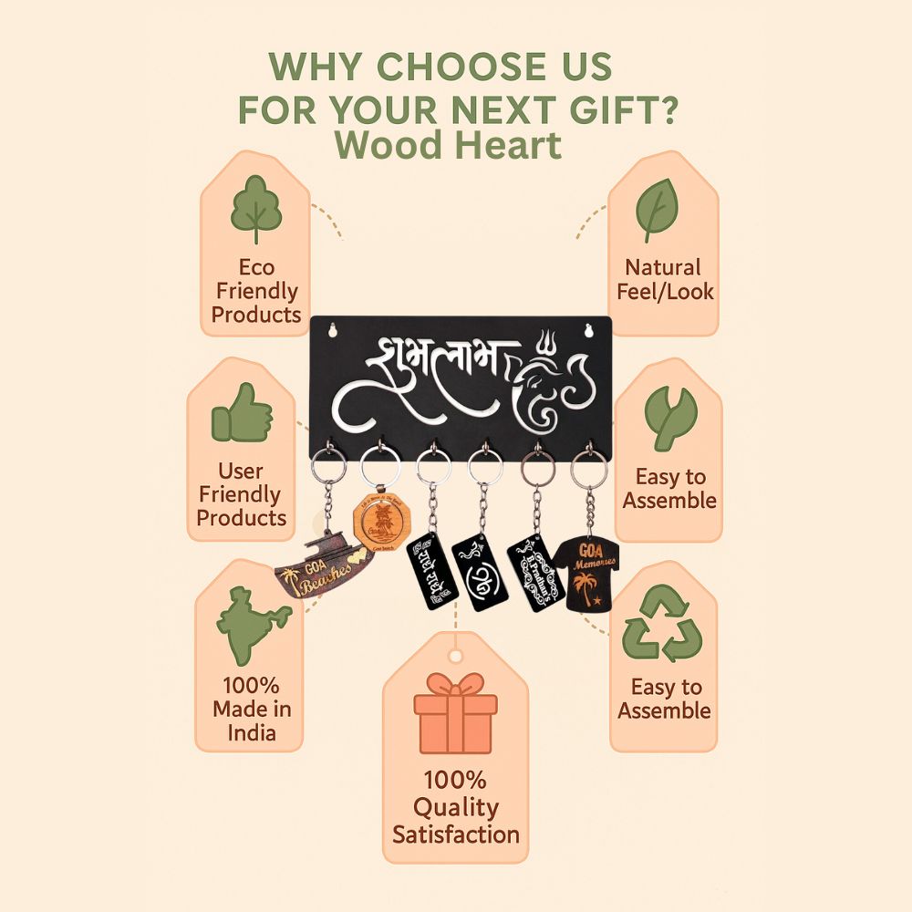 Wooden “Shubh Labh” Ganesha Key Holder – Wall Mount Organizer