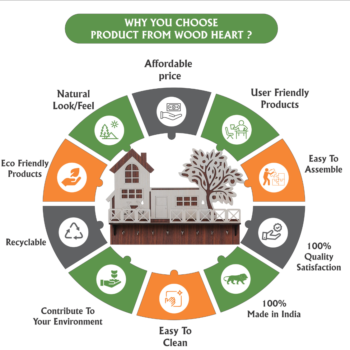 WoodHeart “Dream Home” Wooden Key Holder – 10 Hook Wall Organizer