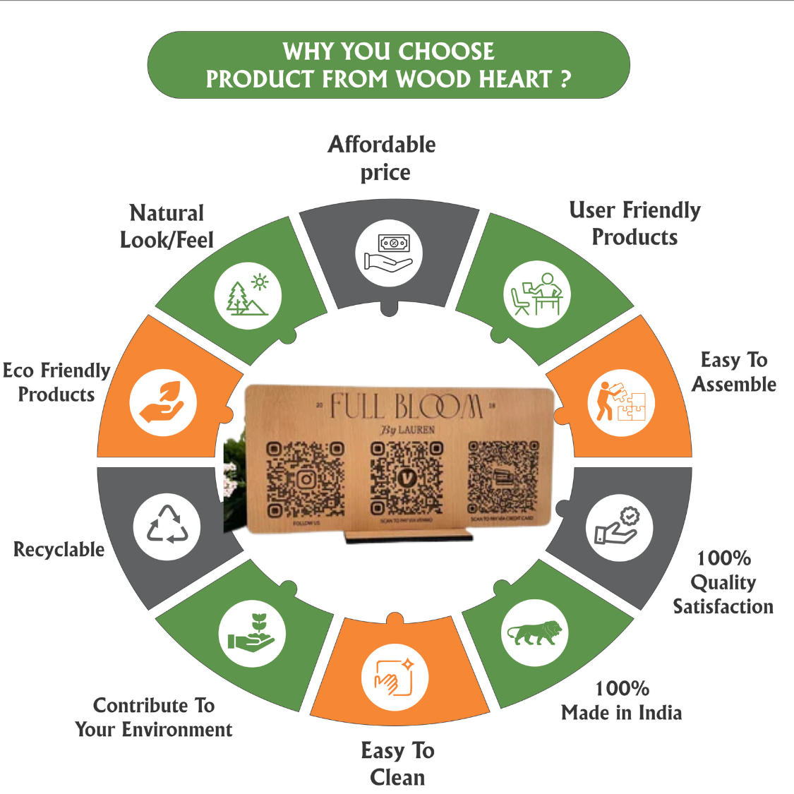 Wooden Triple QR Code Display Stand – Full Bloom by Lauren