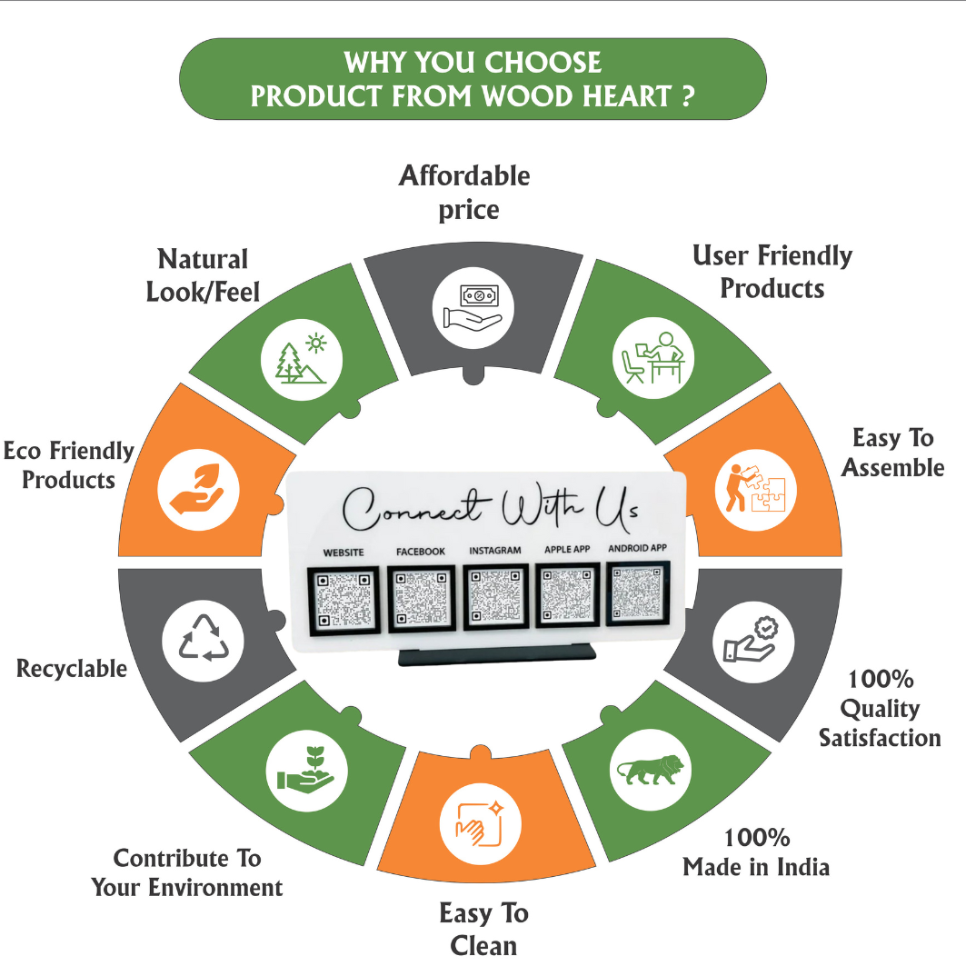 Acrylic Multi-Platform QR Code Display Stand – “Connect With Us”