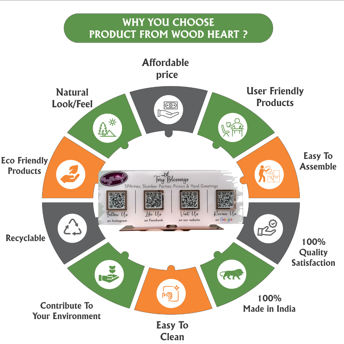 Custom Acrylic QR Code Display Stand – “Tiny Blessings” Social Media & Review Hub