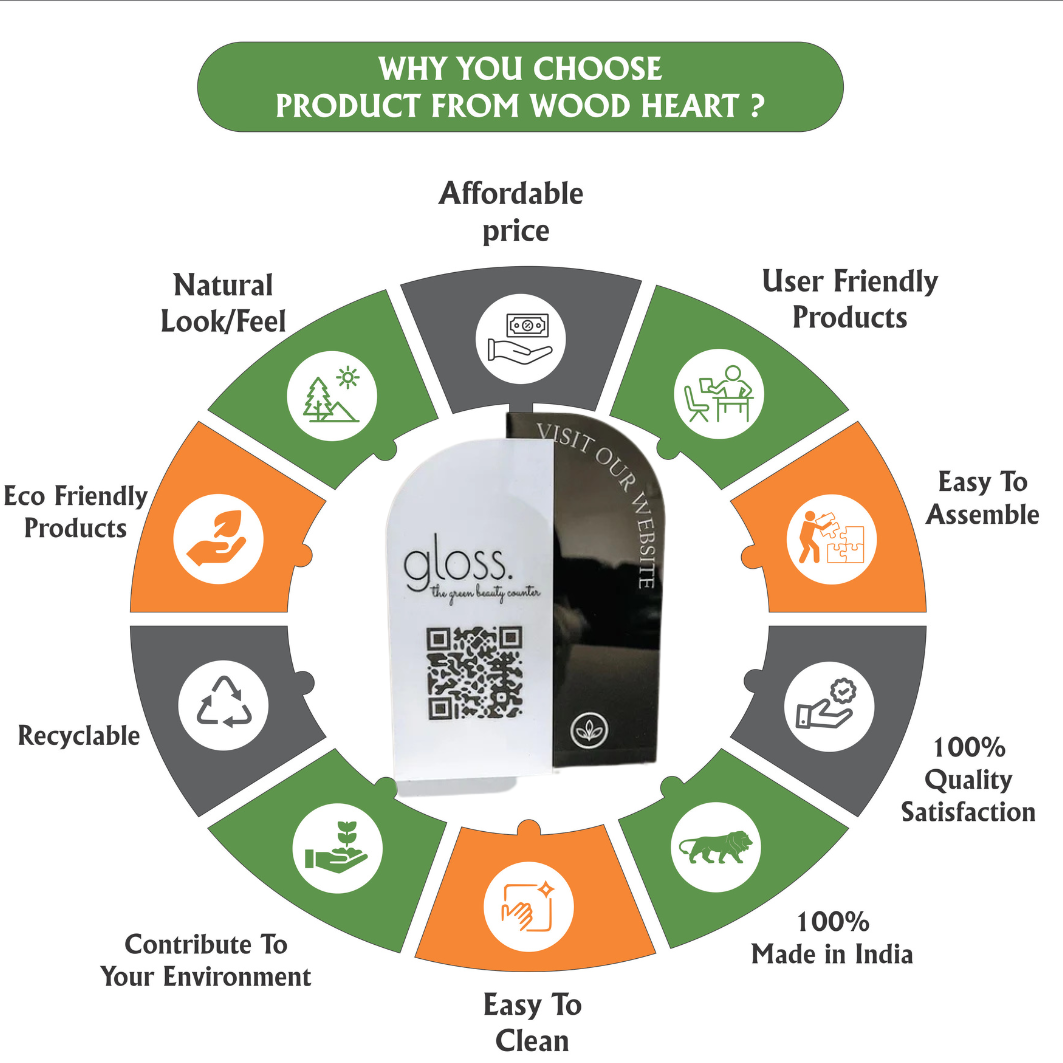 Minimalist Acrylic QR Code Display Stand – “Gloss” Website Access