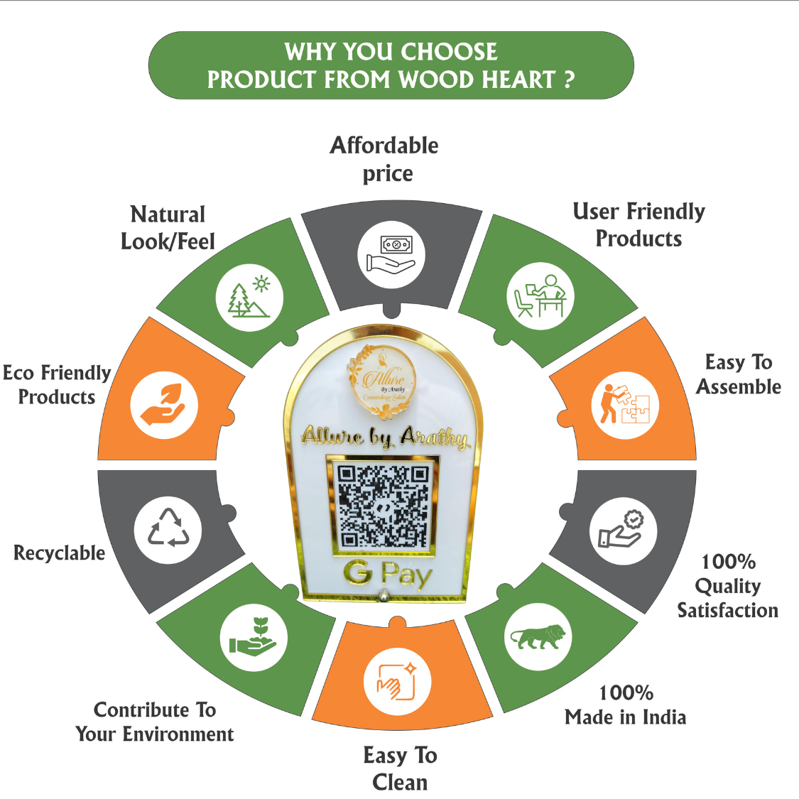 Custom Acrylic QR Code Payment Stand – “Allure by Arathy” GPay Display