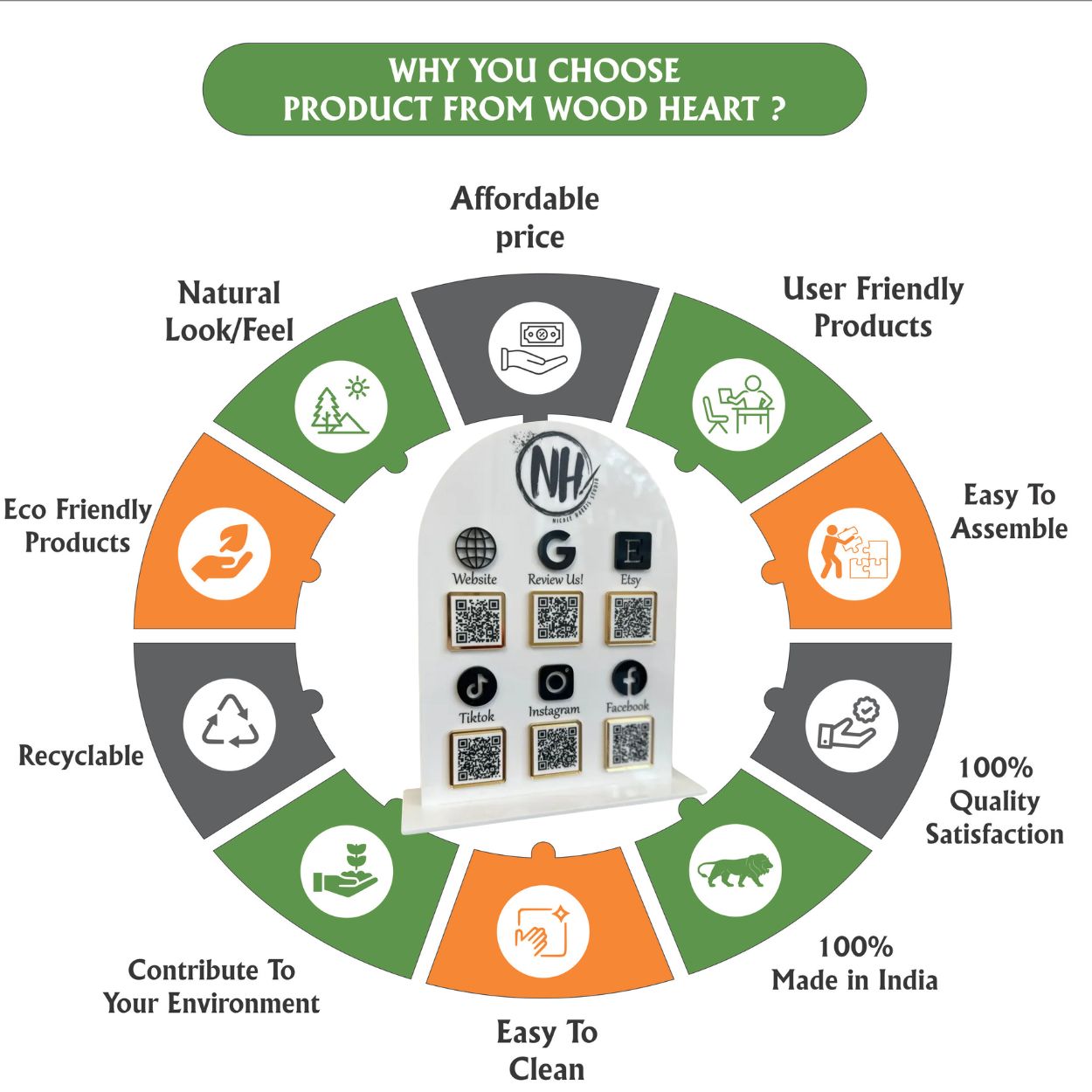 Custom Multi-Platform Acrylic QR Code Stand – 6 Link Social Media & Website Display