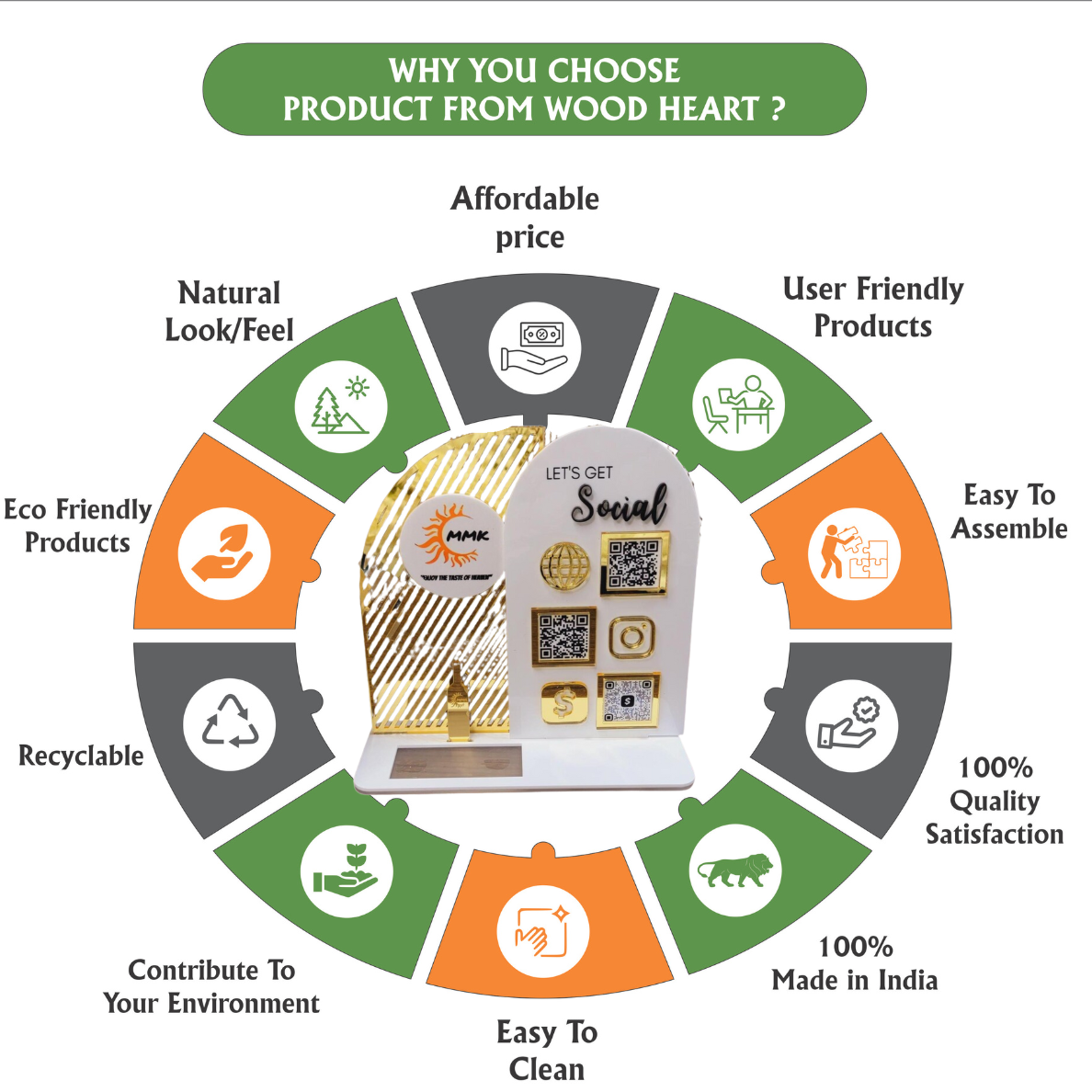 Custom Multi-QR Acrylic Social Media & Payment Stand – MMK