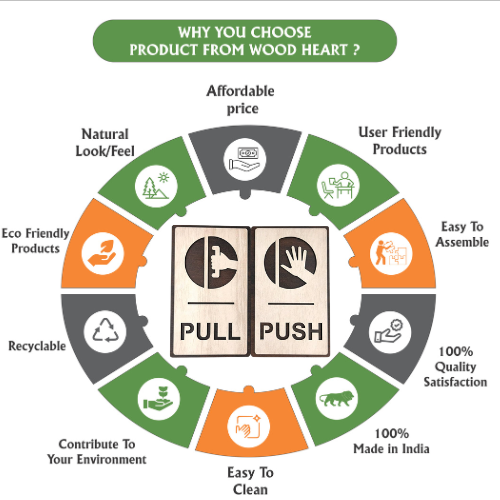 Wooden Push & Pull Door Sign Board Set