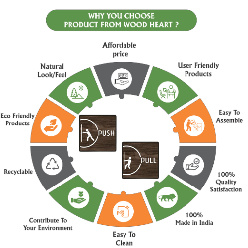 Modern Wooden Push & Pull Door Signs – Minimalist Engraved Set