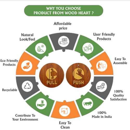 Wooden Push & Pull Door Signs – Round Engraved Design