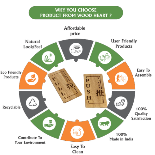 Wooden Push & Pull Door Signs with Multilingual Engraving