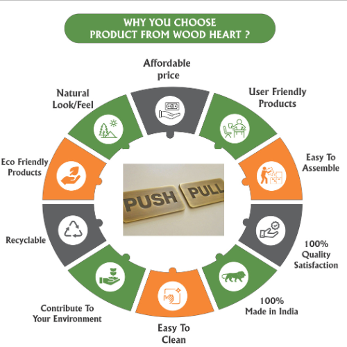 Vintage Brass Push & Pull Door Sign Plates