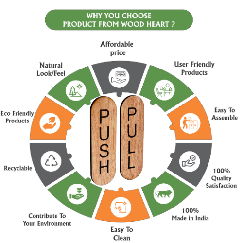 Wooden Vertical Push & Pull Door Sign Plates