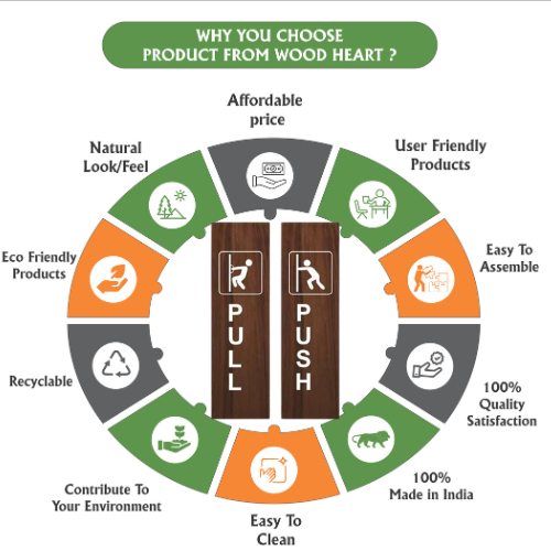 Wooden Push & Pull Door Sign Plates with Icon Design