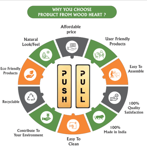 Gold Finish Push/Pull Door Sign Plates – Elegant Vertical Design