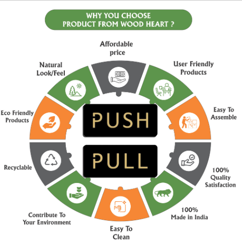 Black & Gold Push/Pull Door Sign Plates