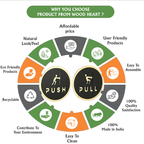 Luxury Gold & Black Push/Pull Door Sign Plates (Round)