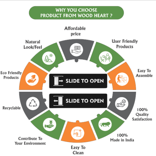 Matte Black "Slide to Open" Door Sign Plates (Set of 2)