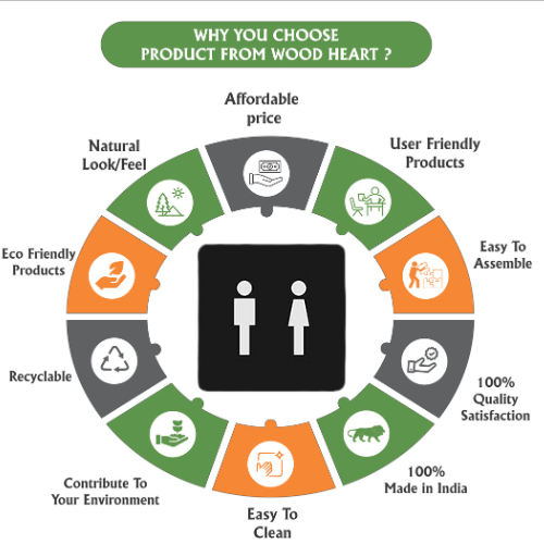 Minimalist Unisex Restroom Sign Plate