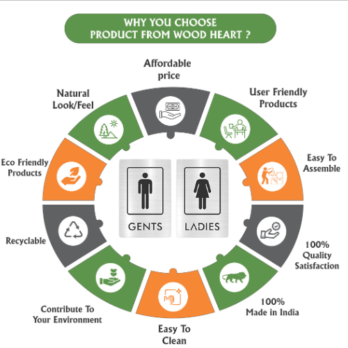 Brushed Metal Gents & Ladies Washroom Door Sign Set