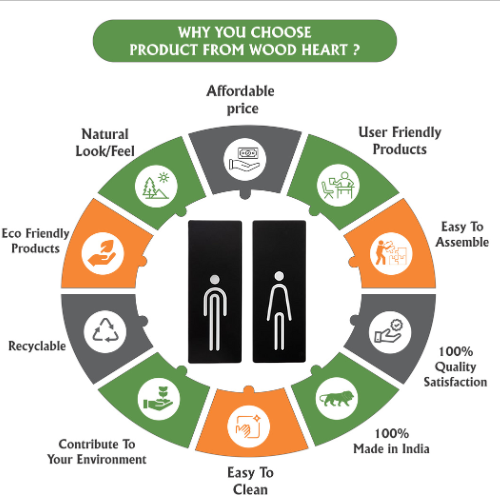 Minimalist Black & White Gents & Ladies Restroom Sign Set