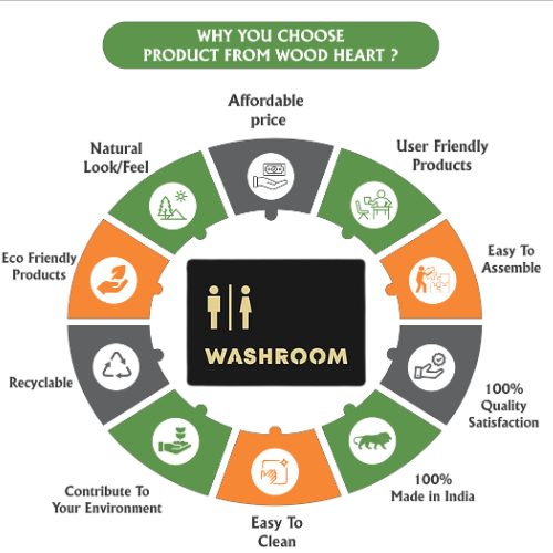 Luxury Washroom Indicator Sign – Gold on Black Finish