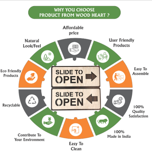 Wooden “Slide to Open” Door Sign Board – Left & Right Arrow Set