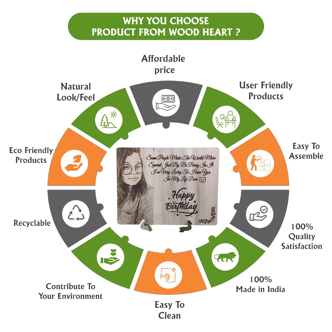 Personalized Wooden Birthday Photo Frame | Custom Engraved Gift for Loved Ones by Wood Heart