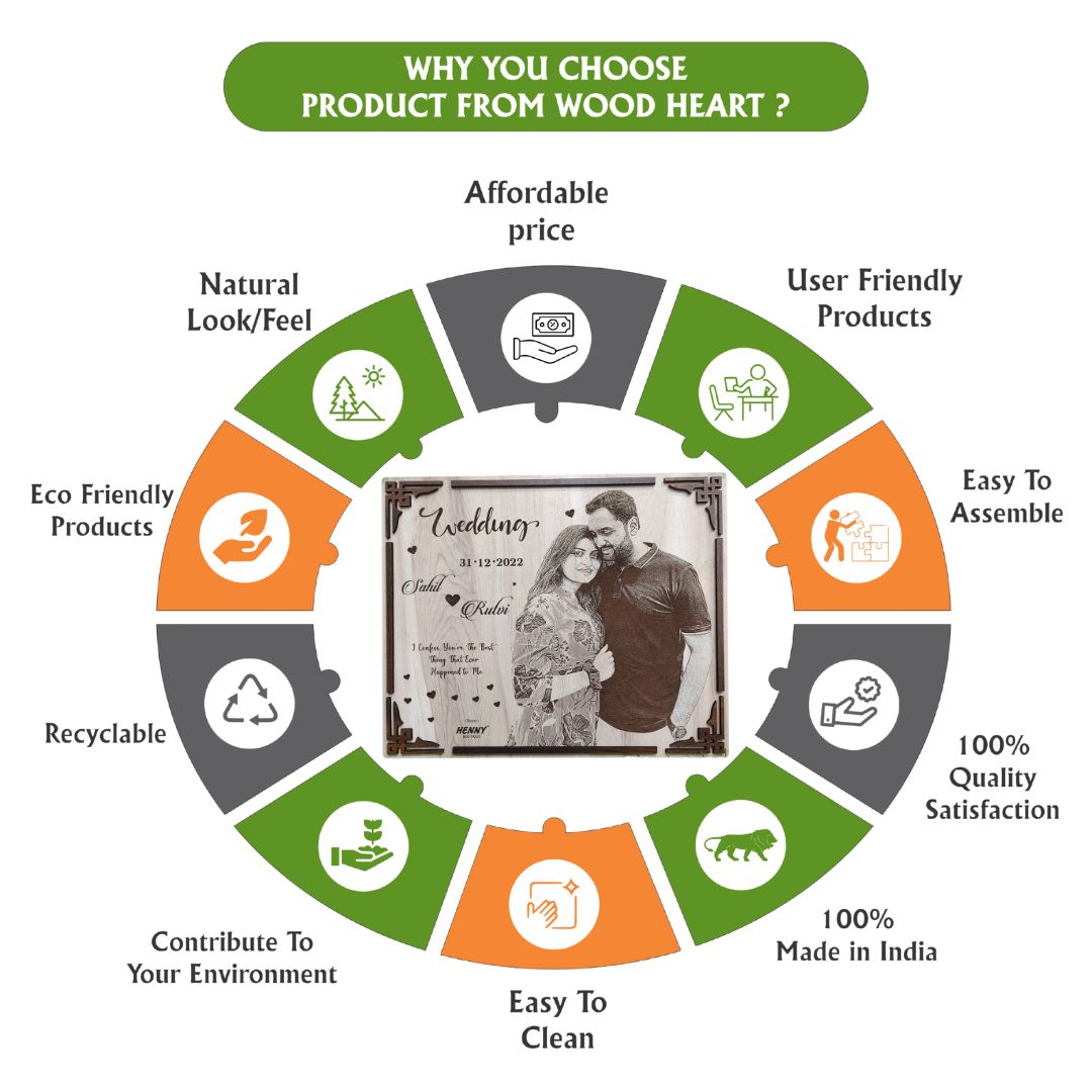 Personalized Wooden Wedding Photo Frame | Custom Engraved Couple Name & Date Gift by Wood Heart