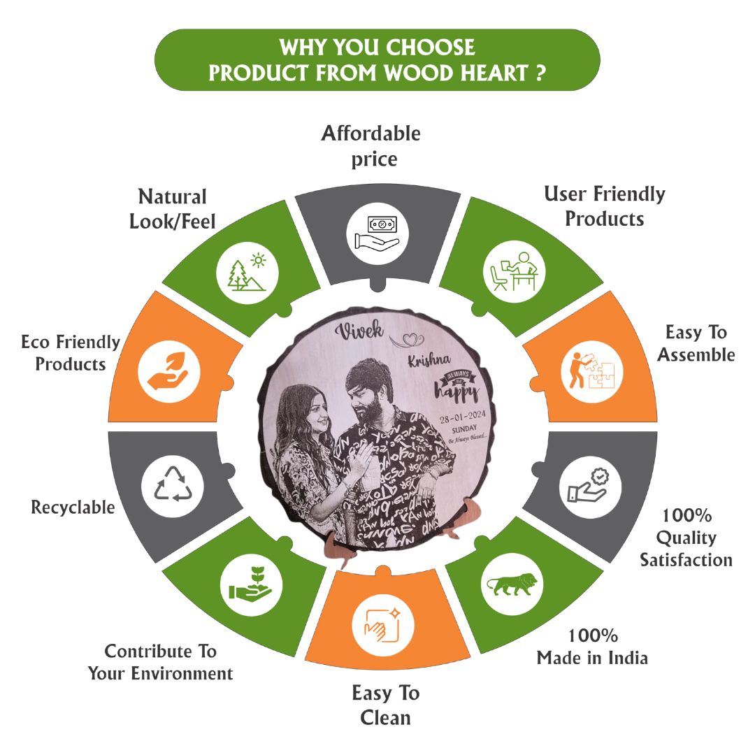 Personalized Wooden Engraved Couple Photo Frame with Date & Quote – Custom Gift for Anniversary, Wedding, or Valentine’s Day