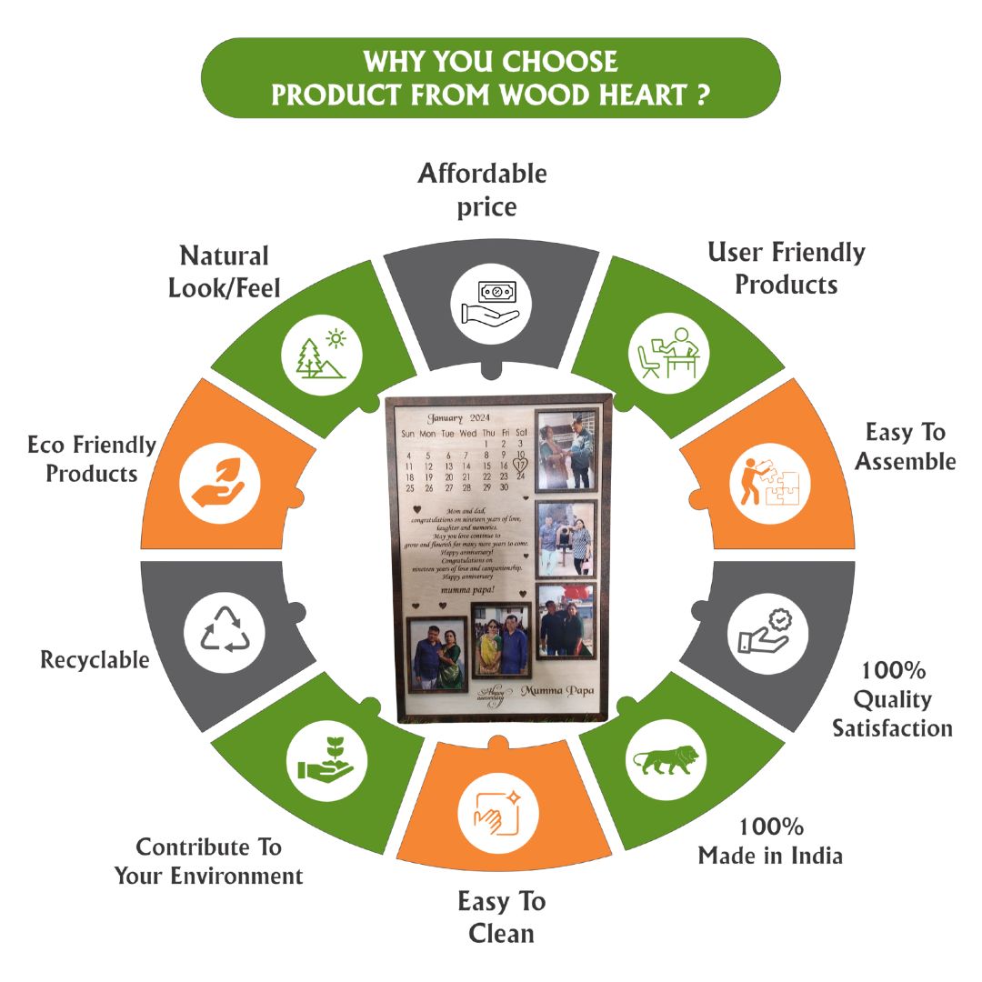 Wooden Personalized Anniversary Calendar Photo Frame – Custom Engraved Gift for Parents (19th Anniversary Edition)