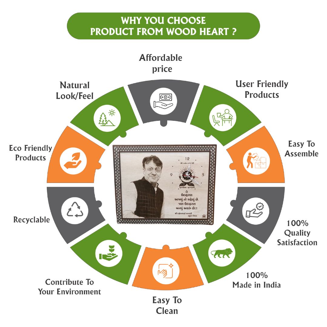 Personalized Wooden Engraved Photo Clock – Custom Portrait Gift Frame by Wood Heart