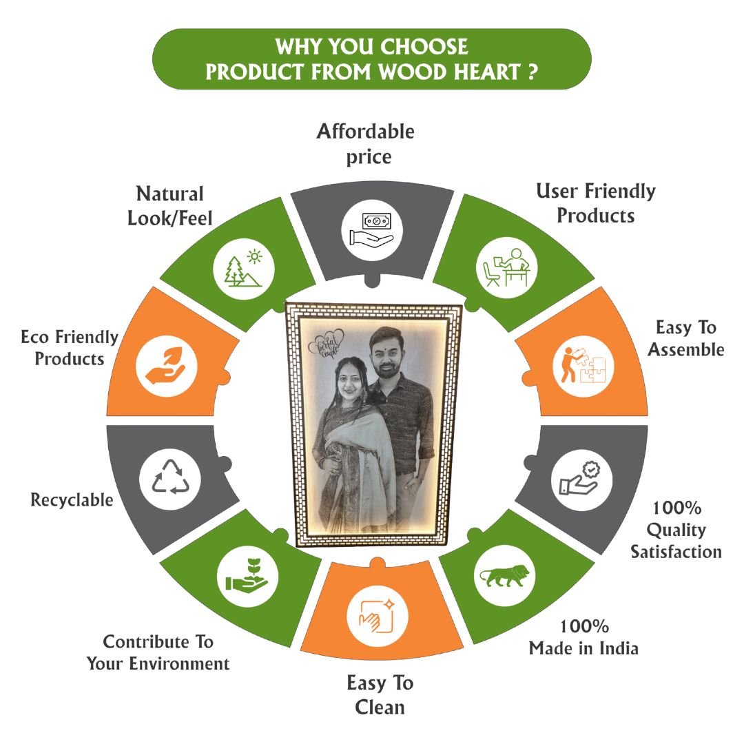 Wooden Engraved LED Frame – Personalized Couple Photo Gift | Perfect Couple Design by Wood Heart