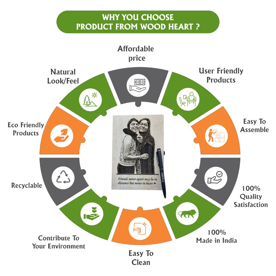 Personalized Wooden Engraved Diary with Pen – Friendship Edition