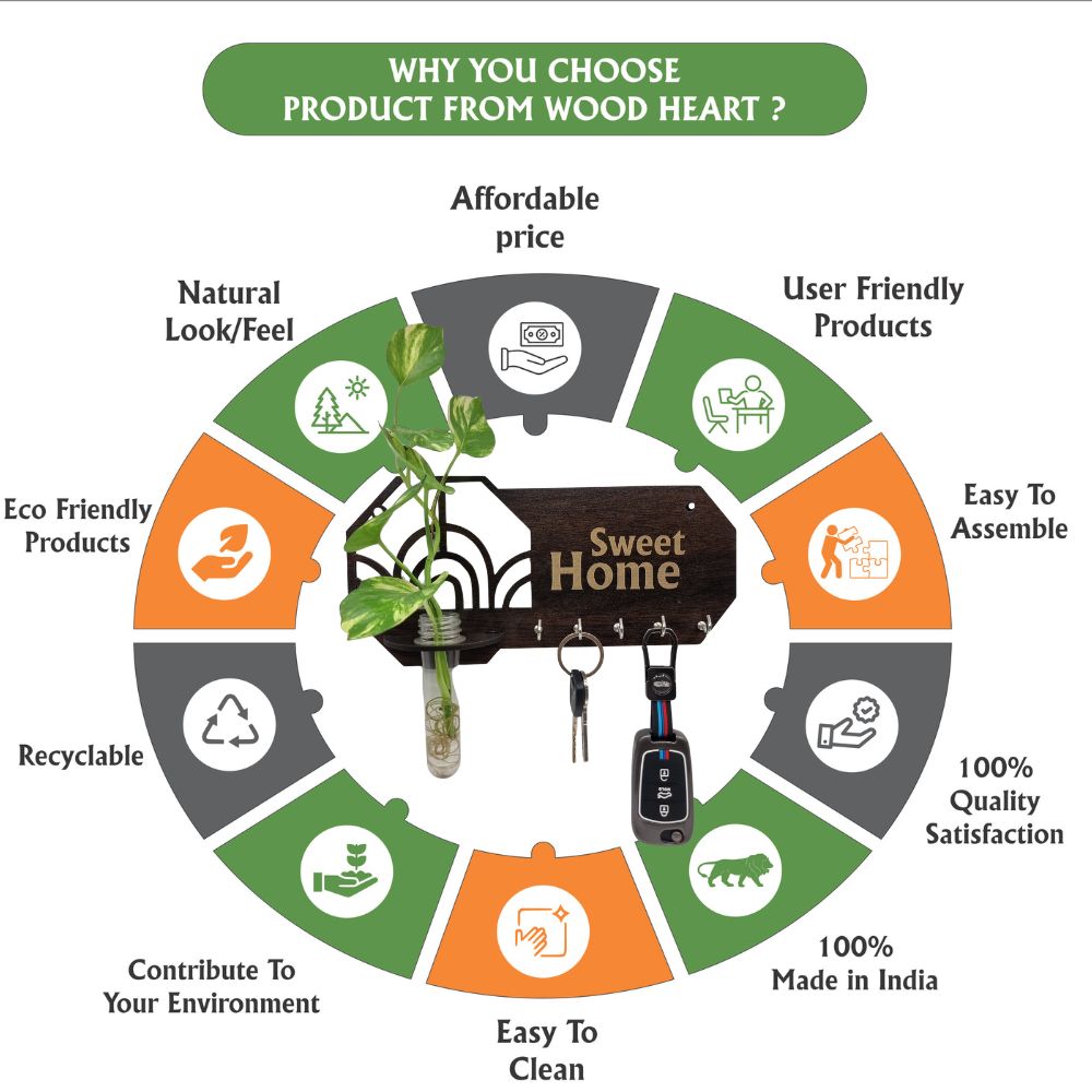 “Sweet Home” Wall-Mount Test Tube Planter with Key Holder