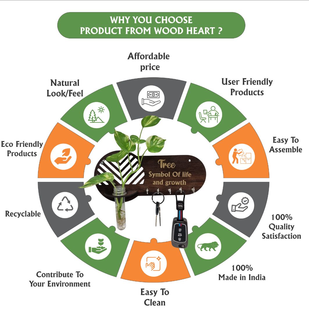 “Tree of Life” Wall-Mount Test Tube Planter with Key Holder