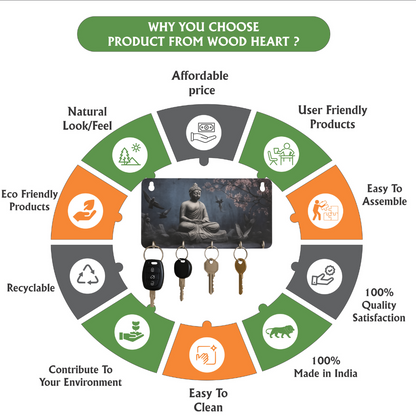 WoodHeart “Buddha Serenity” Wooden Key Holder – 5 Hook Organizer