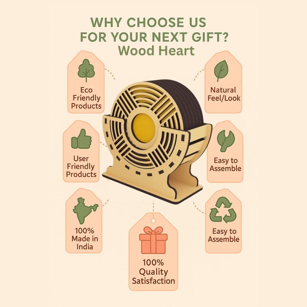 Best information for name, description, key features and material