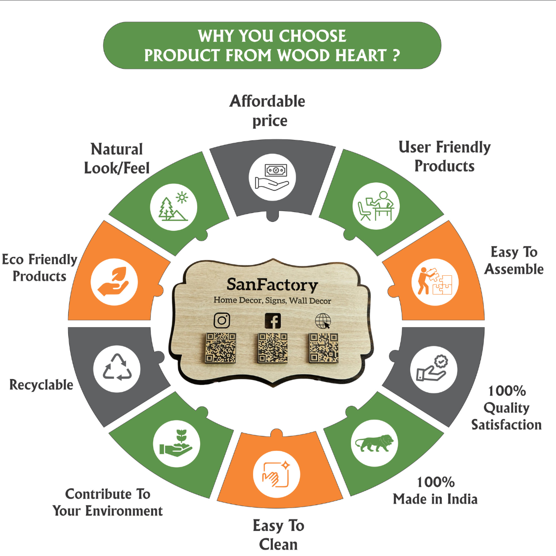 Wooden Multi-QR Code Social Media Display Board