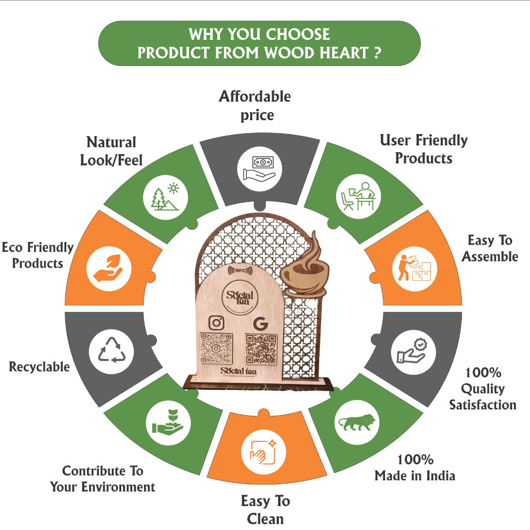 Wooden NFC & QR Code Social Media Stand – Café Edition