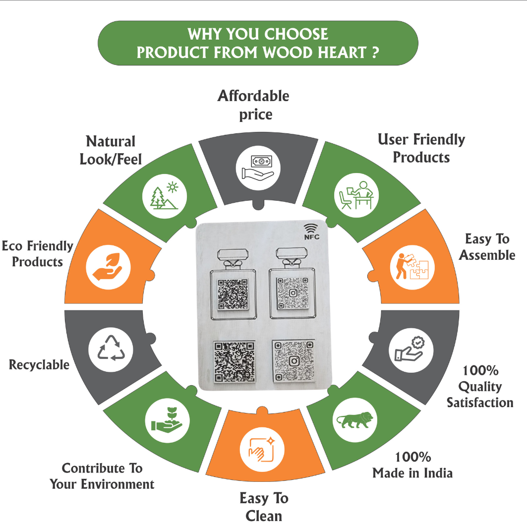 Metal NFC & QR Code Social Media Plate – Dual Scan Design
