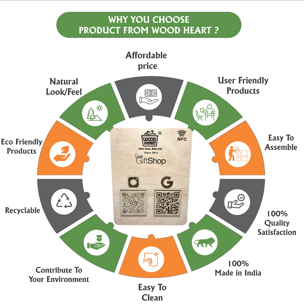 Wooden NFC & Dual QR Code Display Stand – Gift Shop Edition