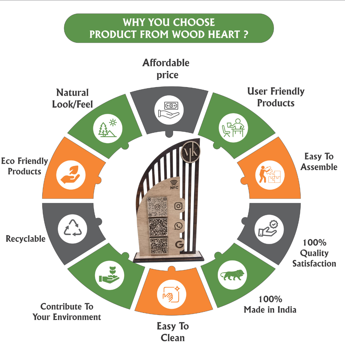 Wooden NFC & Multi-Platform QR Code Stand – MK Edition