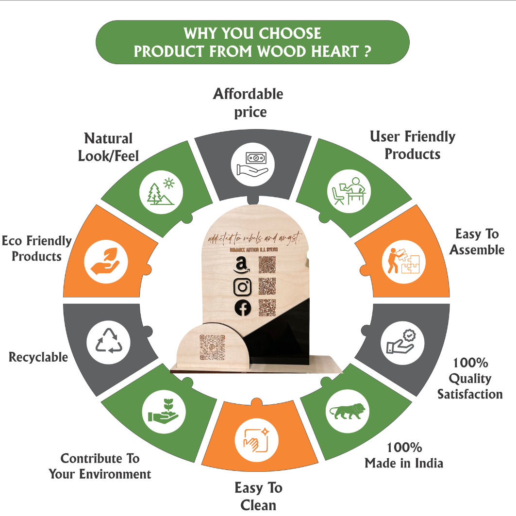 Custom Wooden Multi-QR Code Display Stand – Author Branding Edition