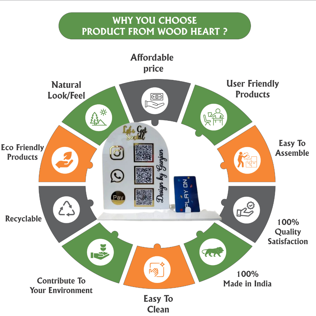 White Acrylic Social Media & Payment QR Code Stand with Card Holder – Instagram, WhatsApp & Pay