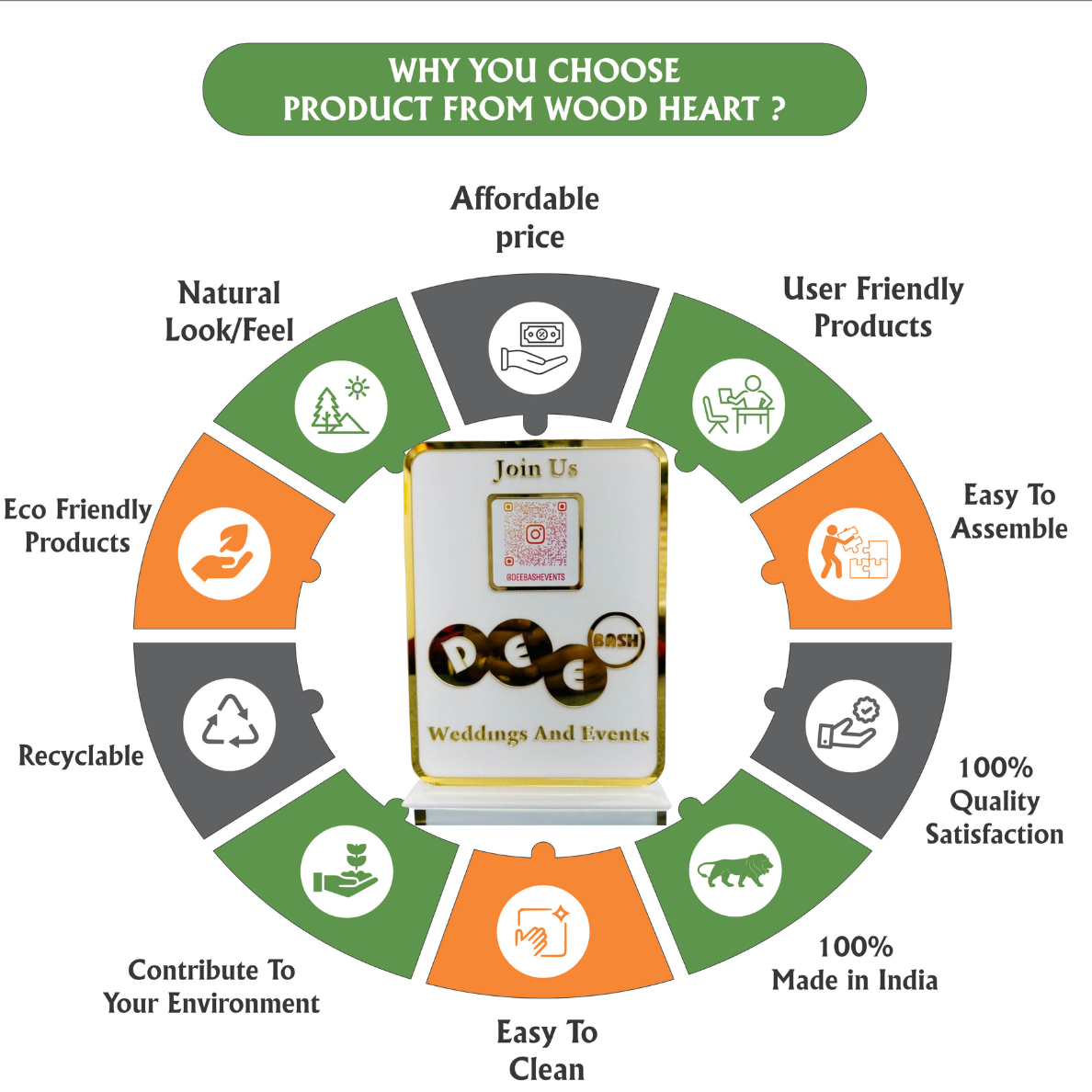 Custom Wedding & Events Acrylic QR Code Stand – Dee Bash Events