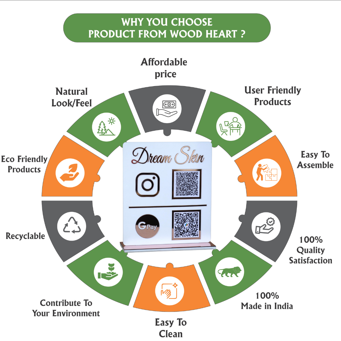 Custom Acrylic Dual QR Code Stand – Dream Skin