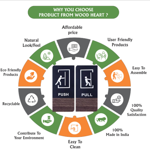 Modern Push & Pull Door Signs – Black & Wood Finish with Pictogram