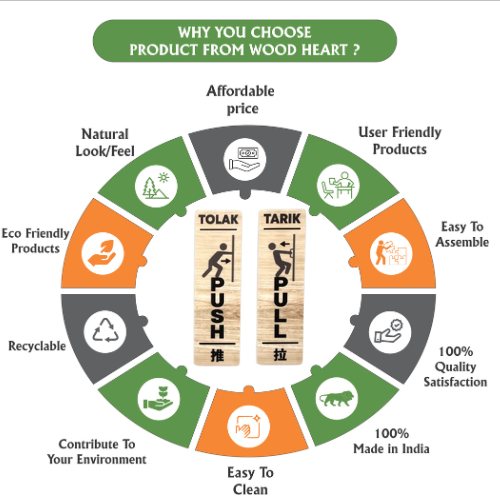 Wooden Push & Pull Door Signs – Multilingual Vertical Design